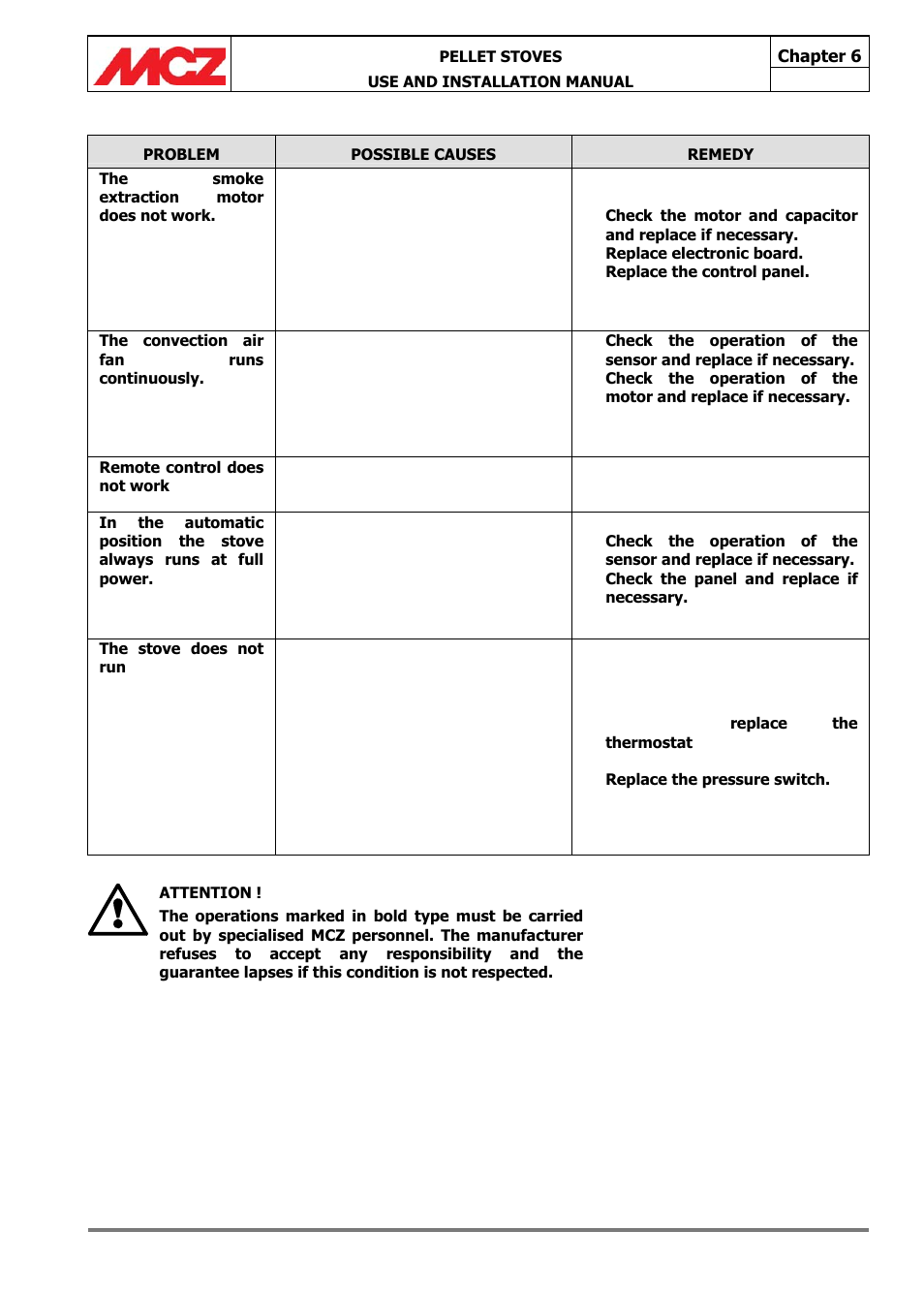MCZ Omega '05 User Manual | Page 47 / 62