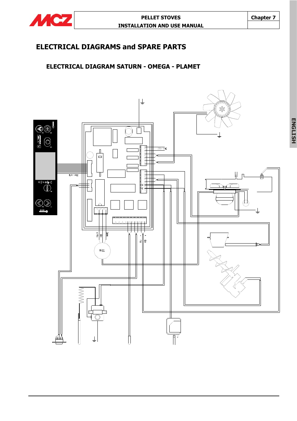Electrical diagrams and spare parts, Electrical diagram saturn - omega - plamet | MCZ Omega '05 User Manual | Page 48 / 62