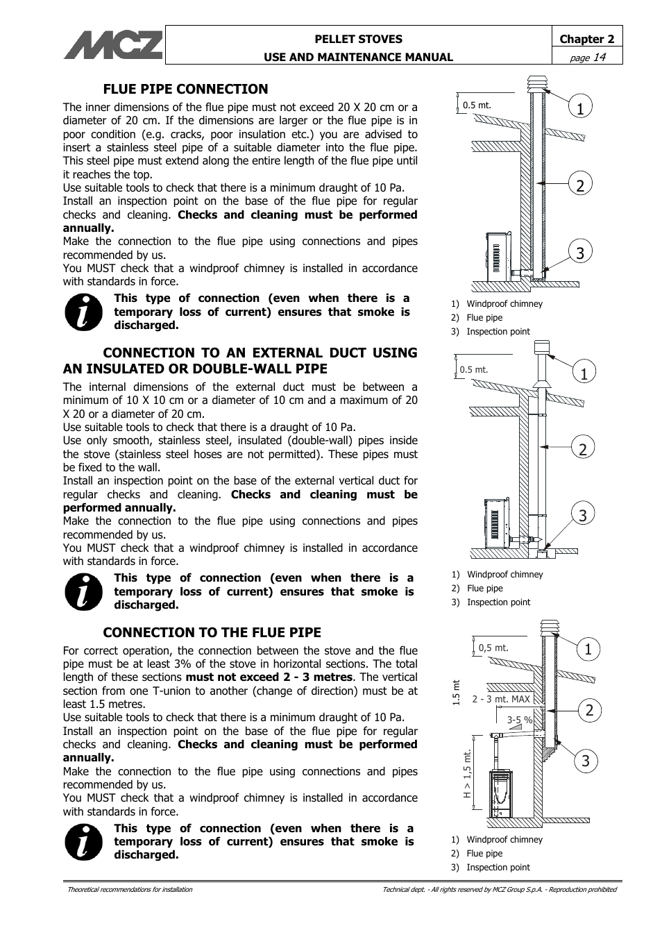 MCZ Philo User Manual | Page 14 / 46