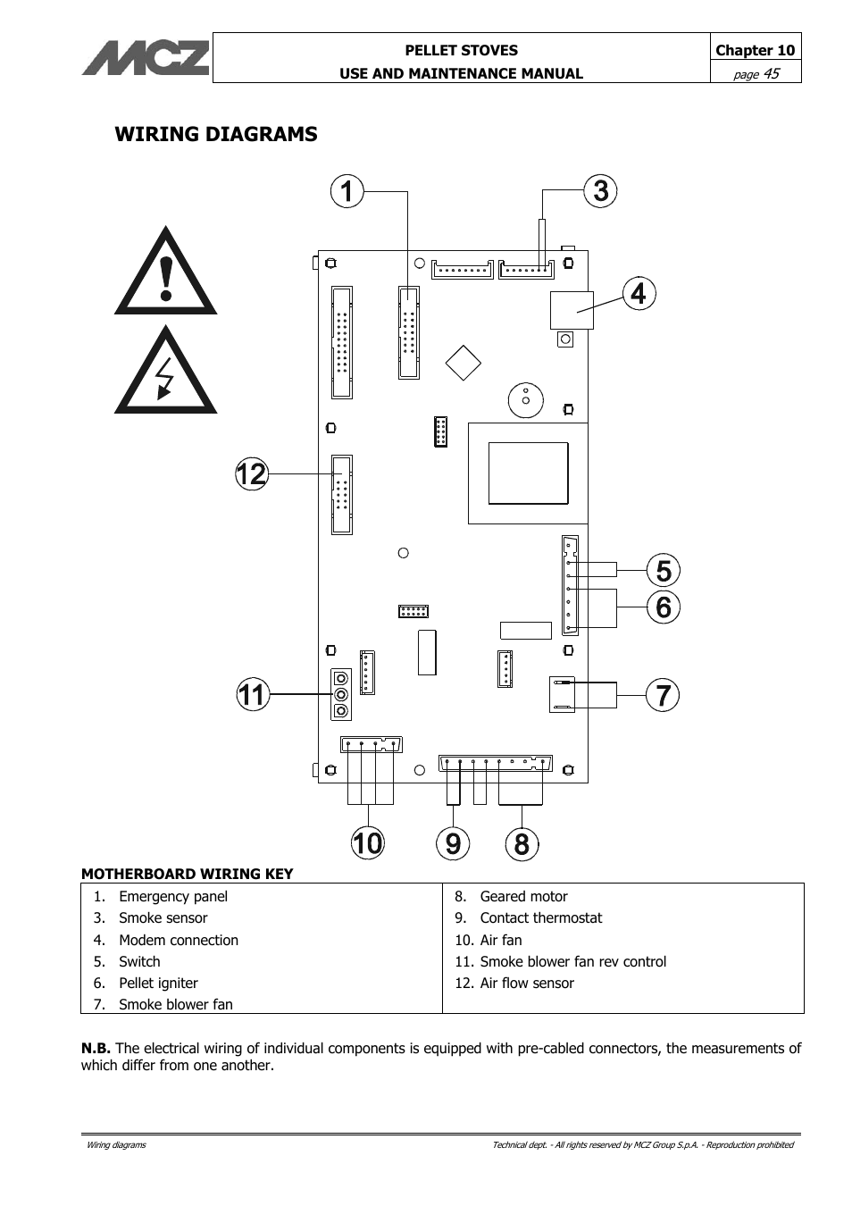 Wiring diagrams | MCZ Philo User Manual | Page 45 / 46