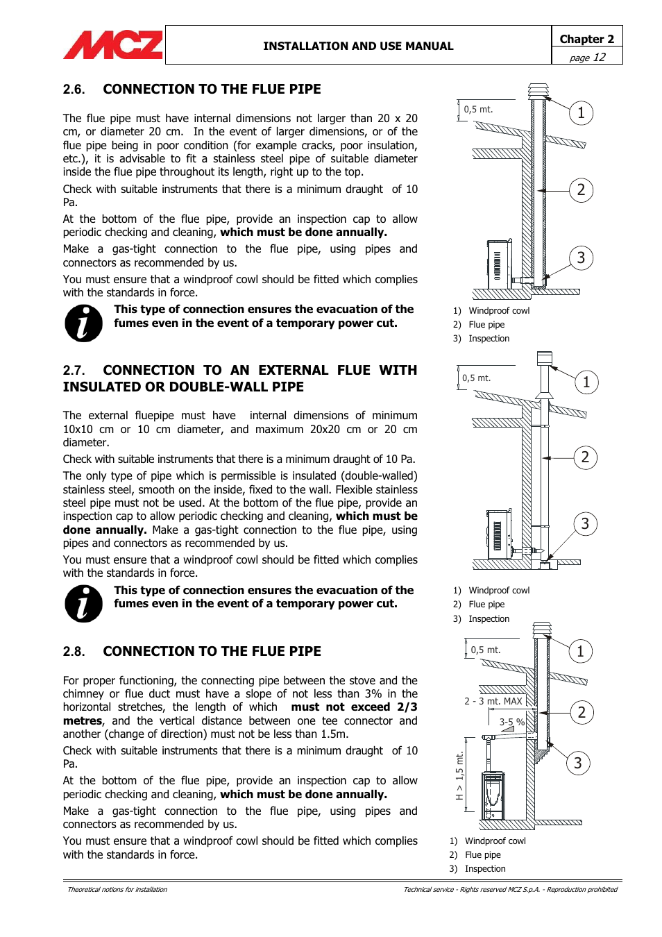 MCZ PowerTherm User Manual | Page 12 / 61