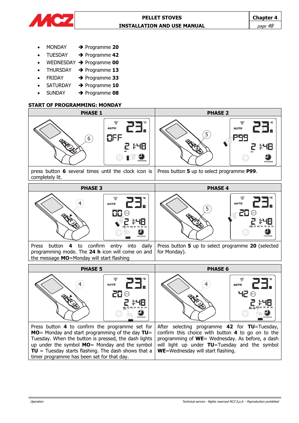 MCZ PowerTherm User Manual | Page 48 / 61