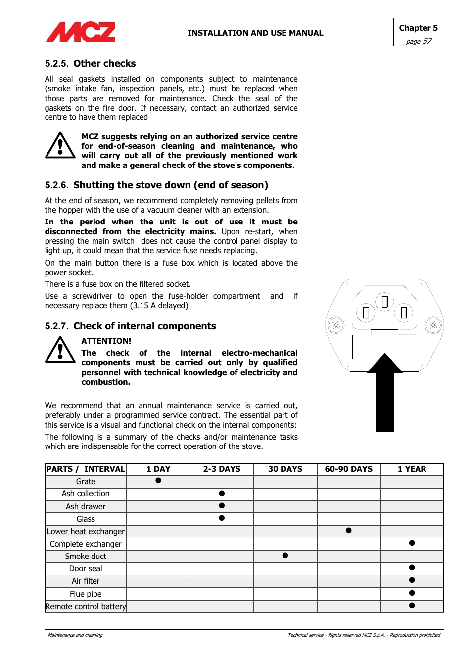 MCZ PowerTherm User Manual | Page 57 / 61