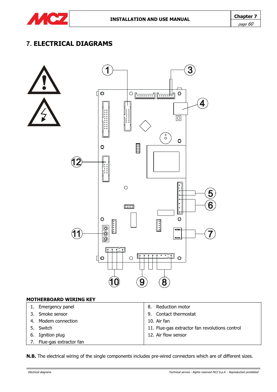 Electrical diagrams | MCZ PowerTherm User Manual | Page 60 / 61