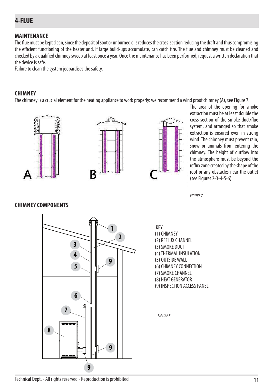 Flue | MCZ Tube 2013 User Manual | Page 13 / 56