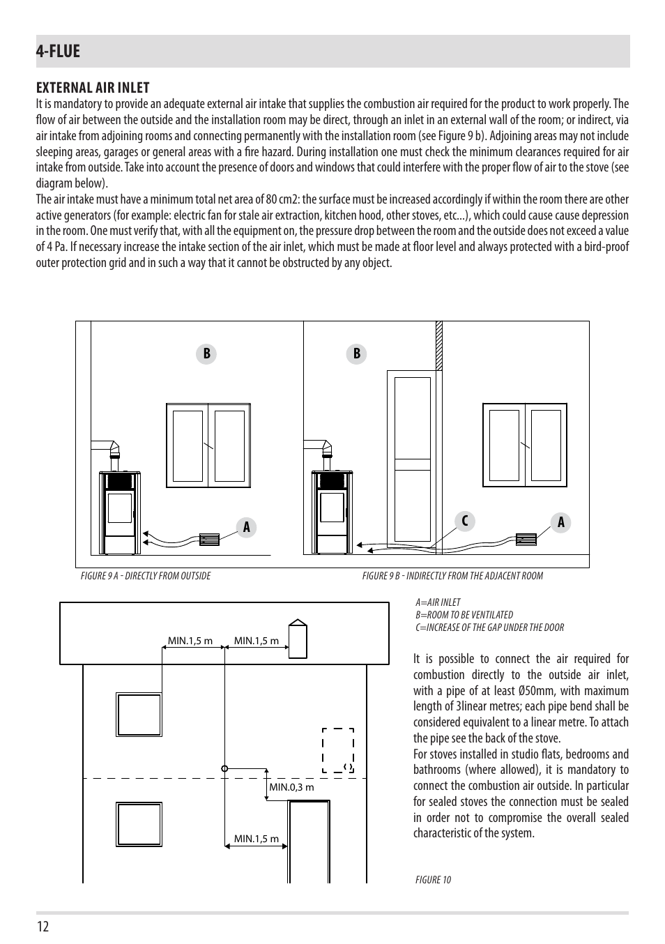 Flue | MCZ Tube 2013 User Manual | Page 14 / 56