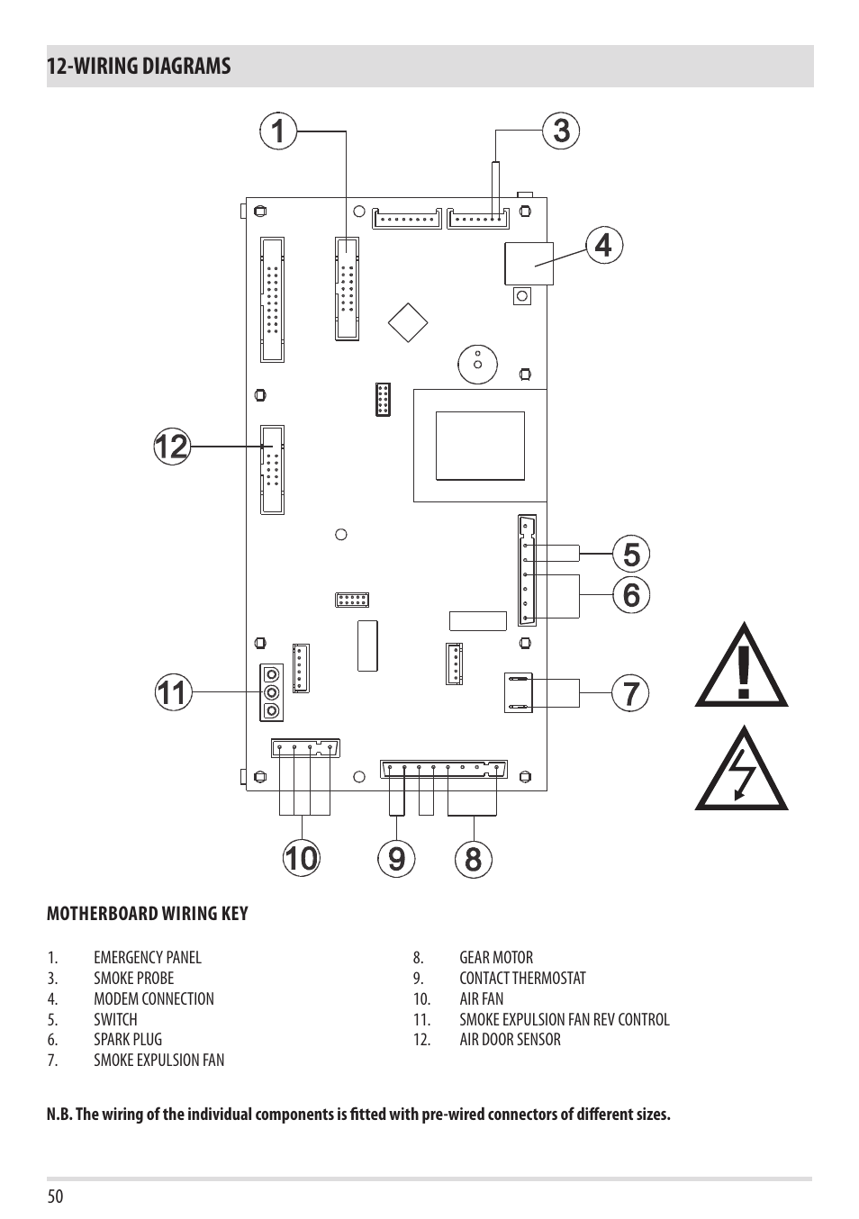 Wiring diagrams | MCZ Tube 2013 User Manual | Page 52 / 56