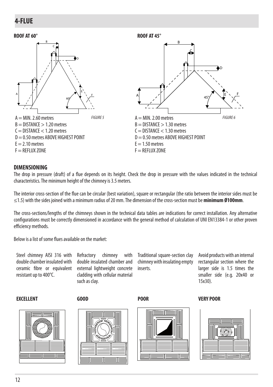 Flue, Dimensioning | MCZ Vivo 90 Pellet Comfort Air User Manual | Page 14 / 64