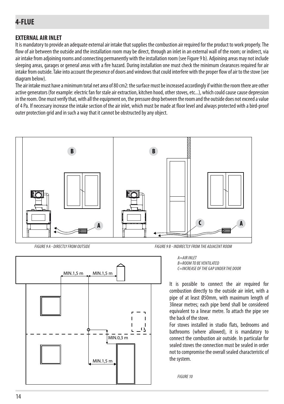 Flue | MCZ Vivo 90 Pellet Comfort Air User Manual | Page 16 / 64