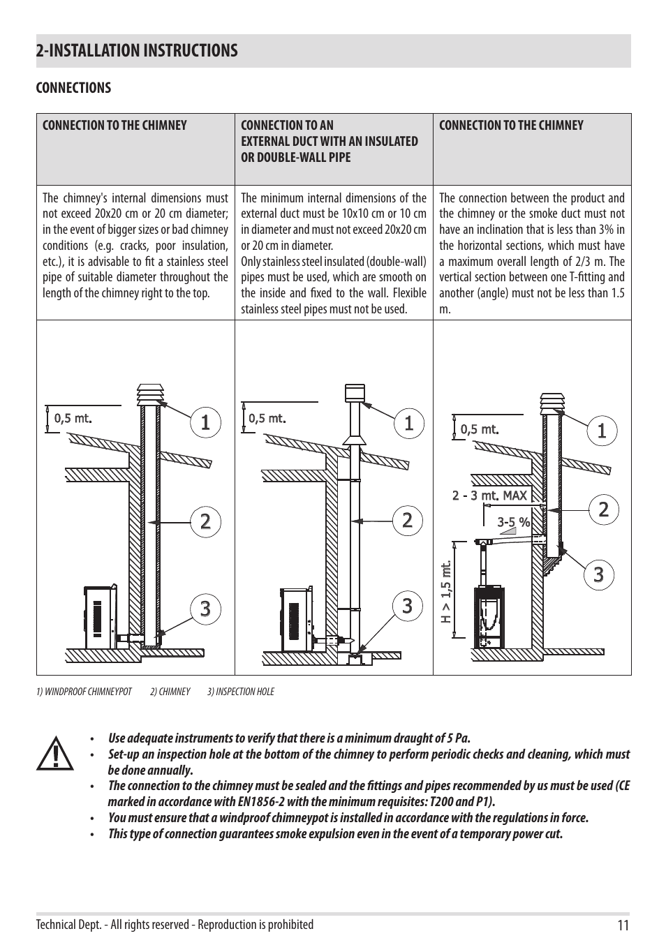 Installation instructions | MCZ Yari AIR User Manual | Page 13 / 55