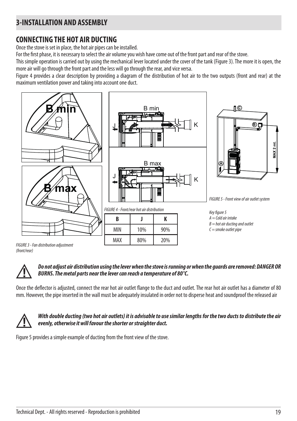 B min, B max | MCZ Yari AIR User Manual | Page 21 / 55