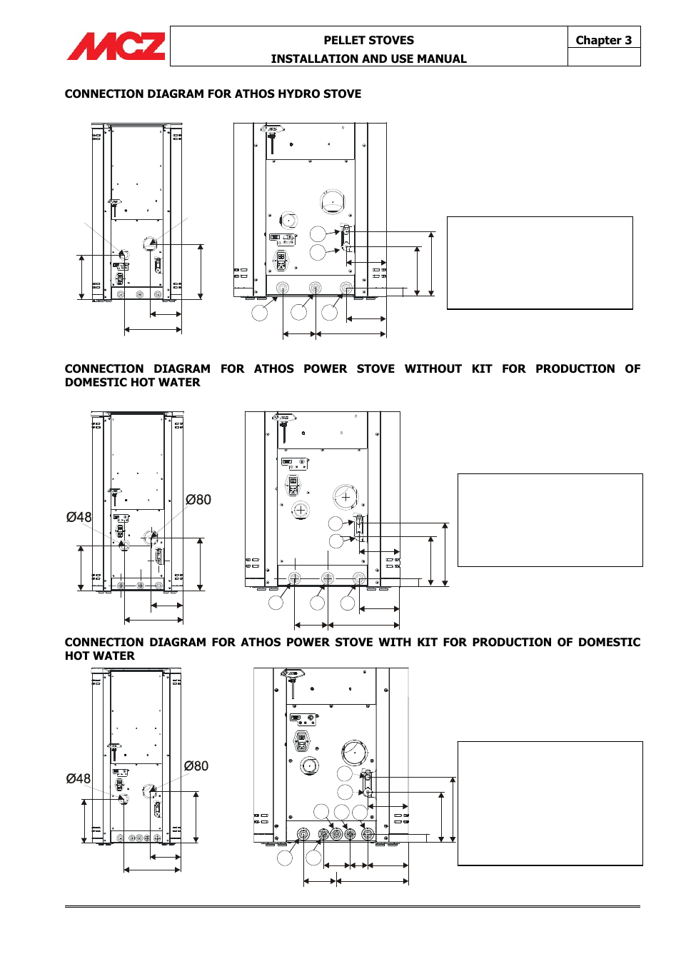 MCZ Athos HYDRO 14 kW User Manual | Page 27 / 65