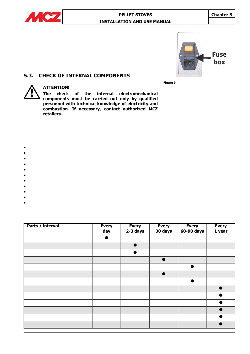 MCZ Athos HYDRO 14 kW User Manual | Page 58 / 65