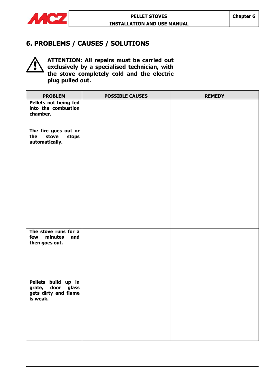 Problems / causes / solutions | MCZ Athos HYDRO 14 kW User Manual | Page 59 / 65