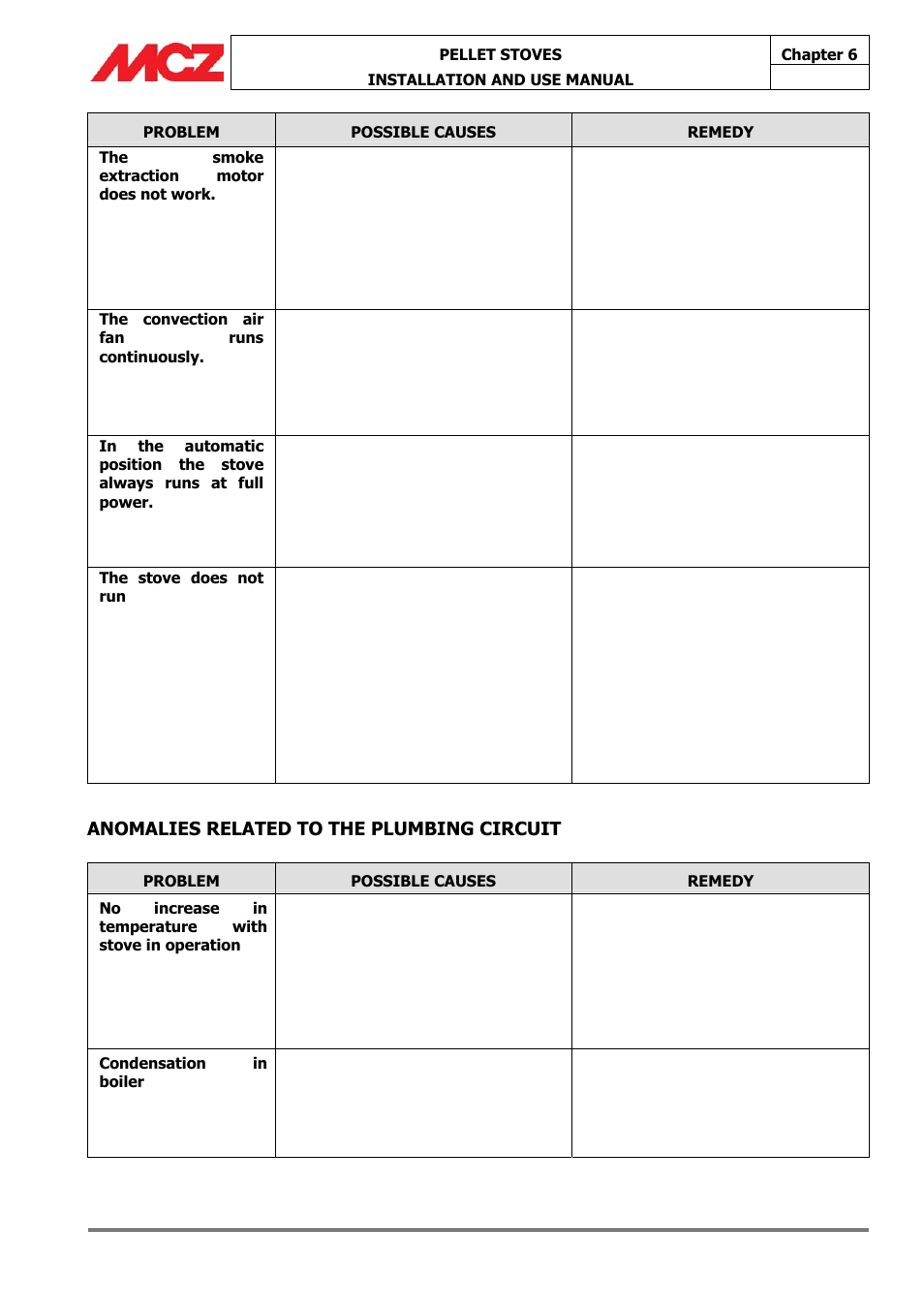 MCZ Athos HYDRO 14 kW User Manual | Page 60 / 65