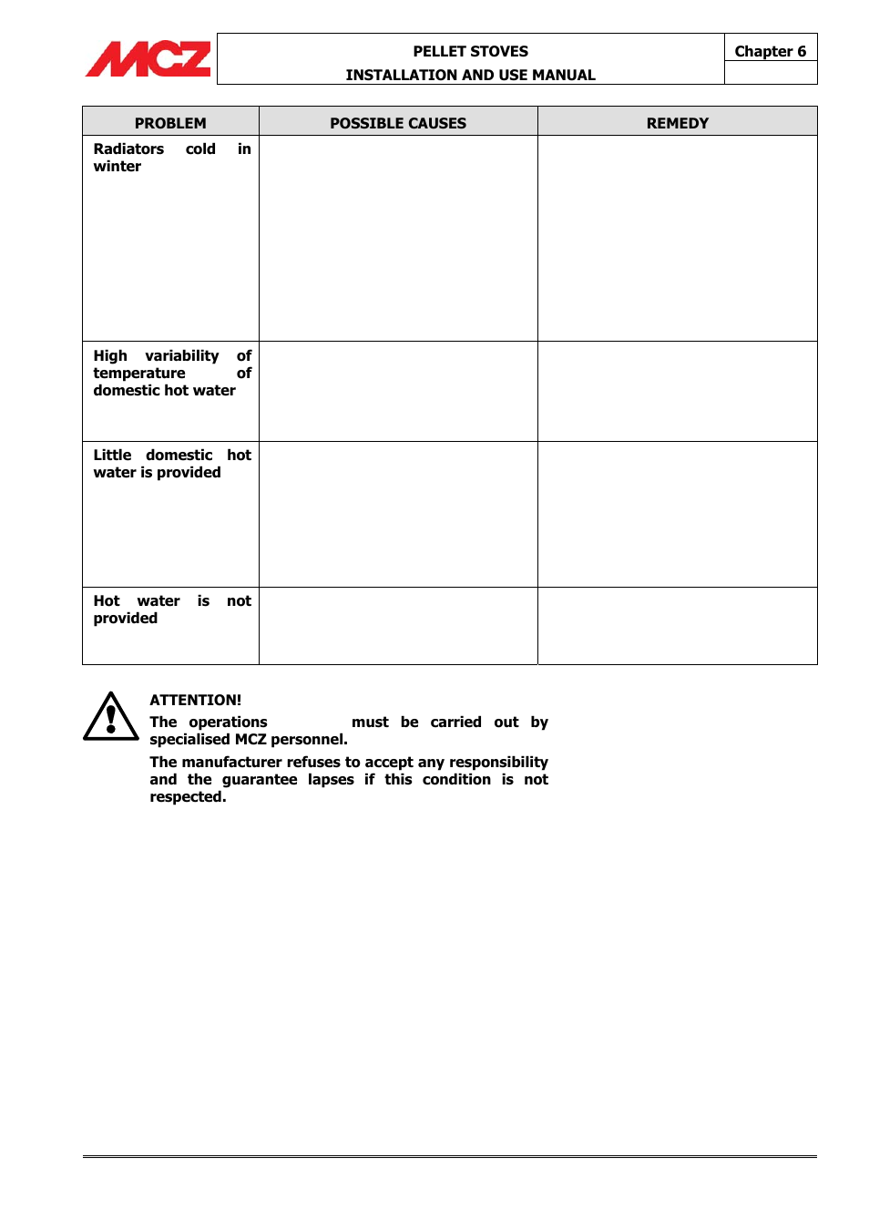MCZ Athos HYDRO 14 kW User Manual | Page 61 / 65