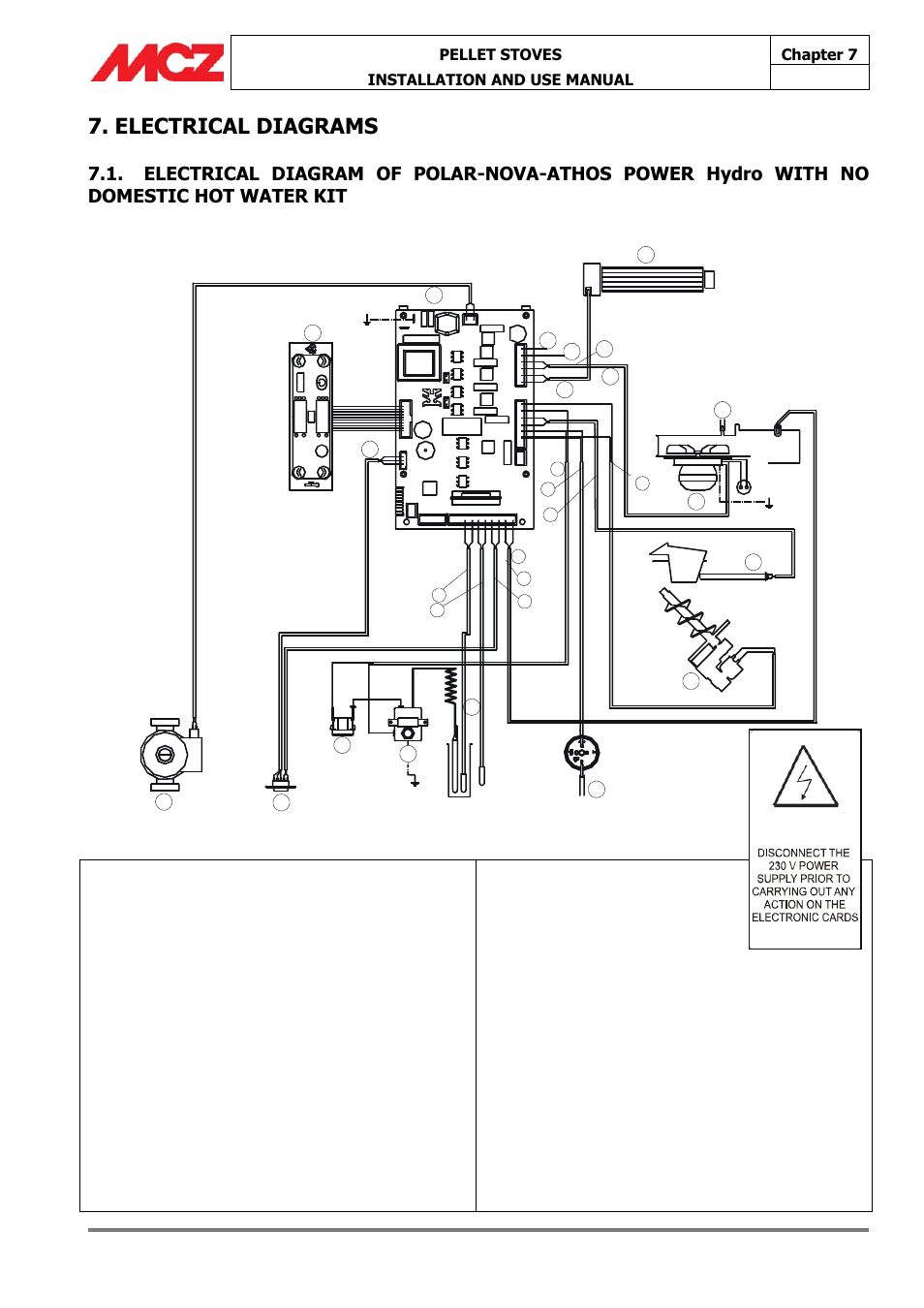 Electrical diagrams | MCZ Athos HYDRO 14 kW User Manual | Page 62 / 65