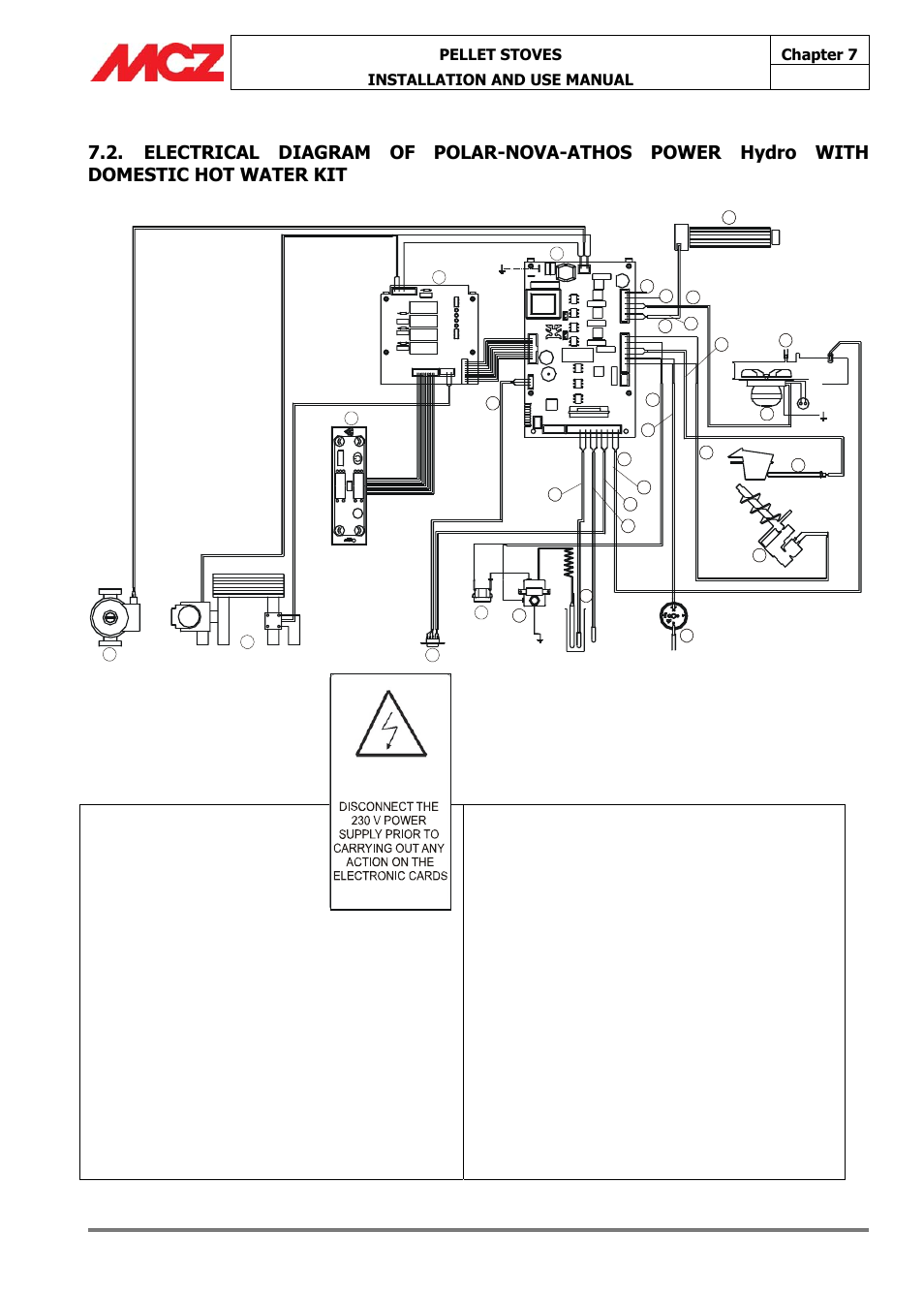 MCZ Athos HYDRO 14 kW User Manual | Page 63 / 65