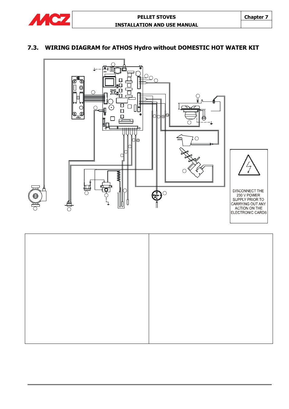 MCZ Athos HYDRO 14 kW User Manual | Page 64 / 65