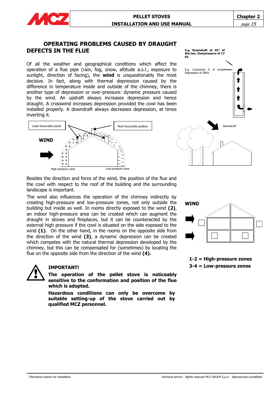 MCZ Club HYDRO 15 kW User Manual | Page 15 / 48