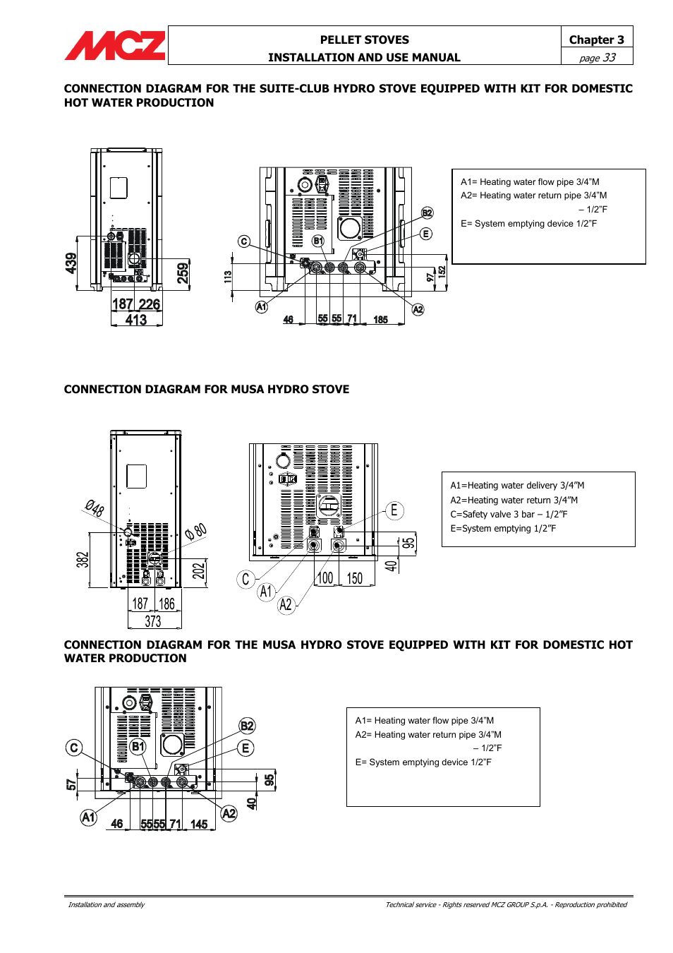 MCZ Club HYDRO 15 kW User Manual | Page 33 / 48