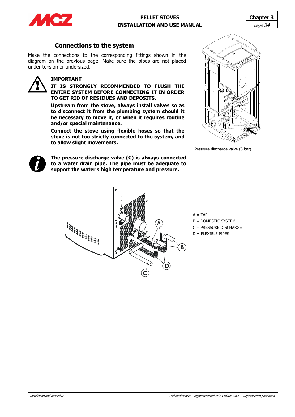 Connections to the system | MCZ Club HYDRO 15 kW User Manual | Page 34 / 48