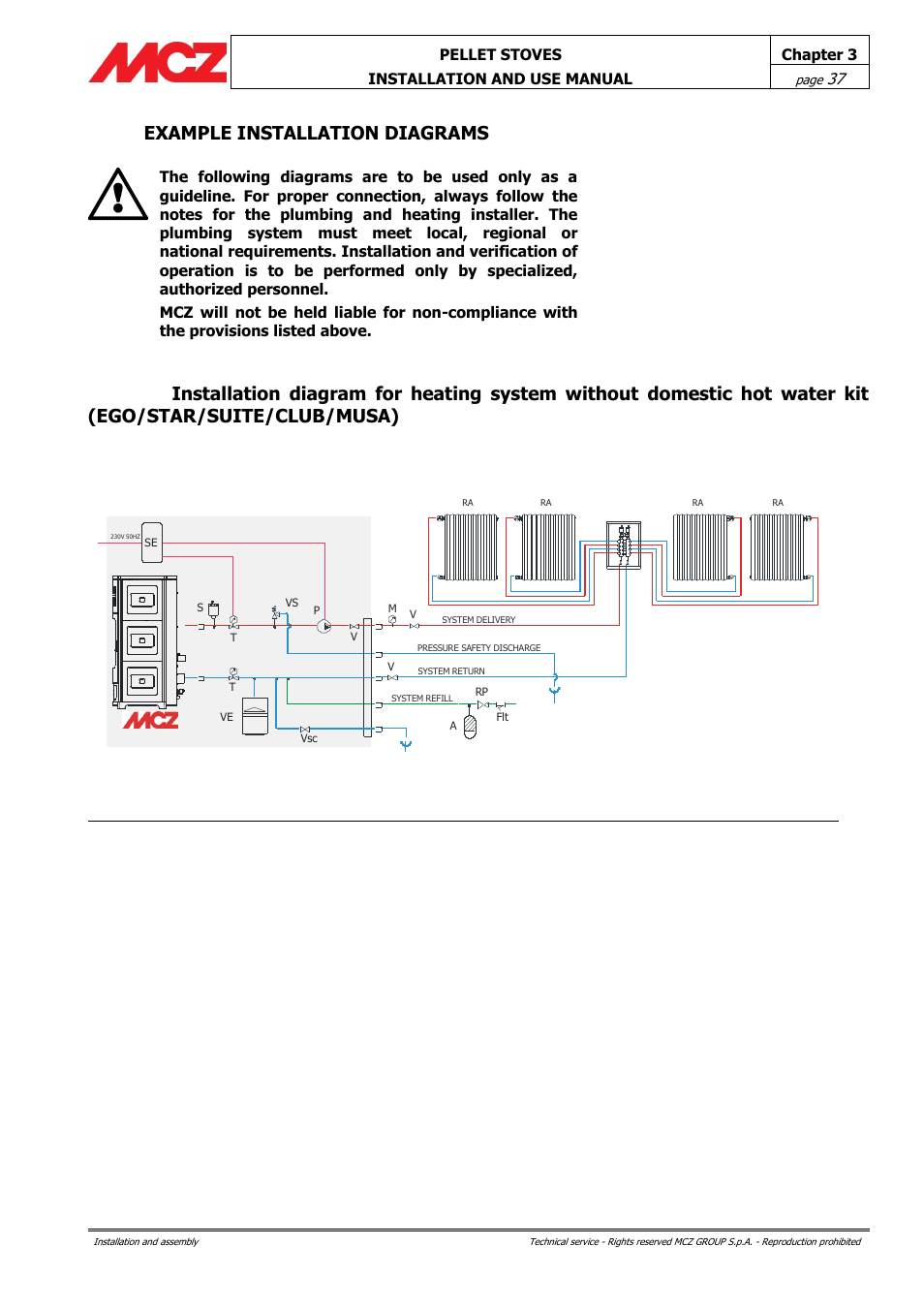 Example installation diagrams, Ego/star/suite/club/musa), Pellet stoves chapter 3 | Installation and use manual | MCZ Club HYDRO 15 kW User Manual | Page 37 / 48
