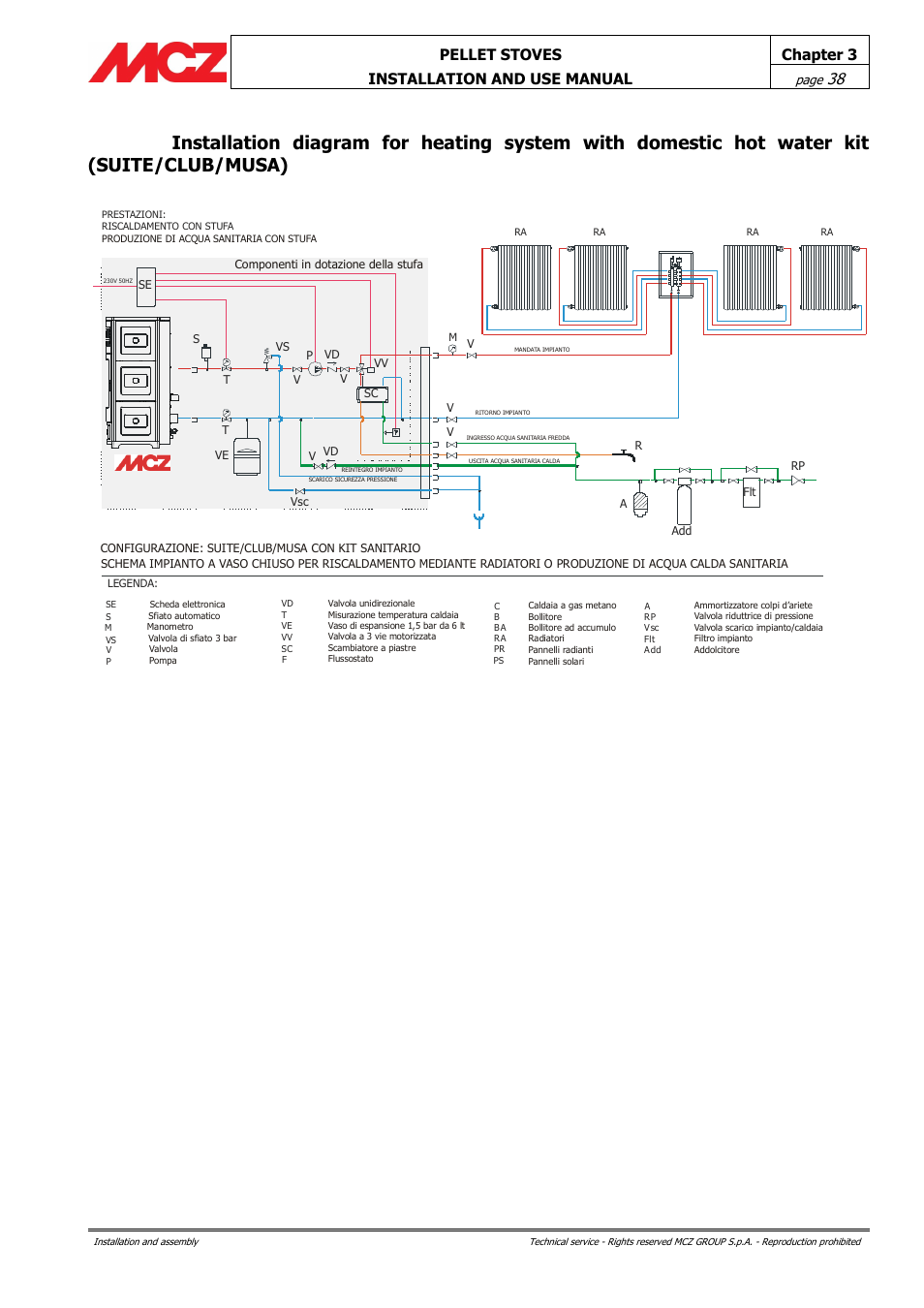 Pellet stoves chapter 3, Installation and use manual | MCZ Club HYDRO 15 kW User Manual | Page 38 / 48