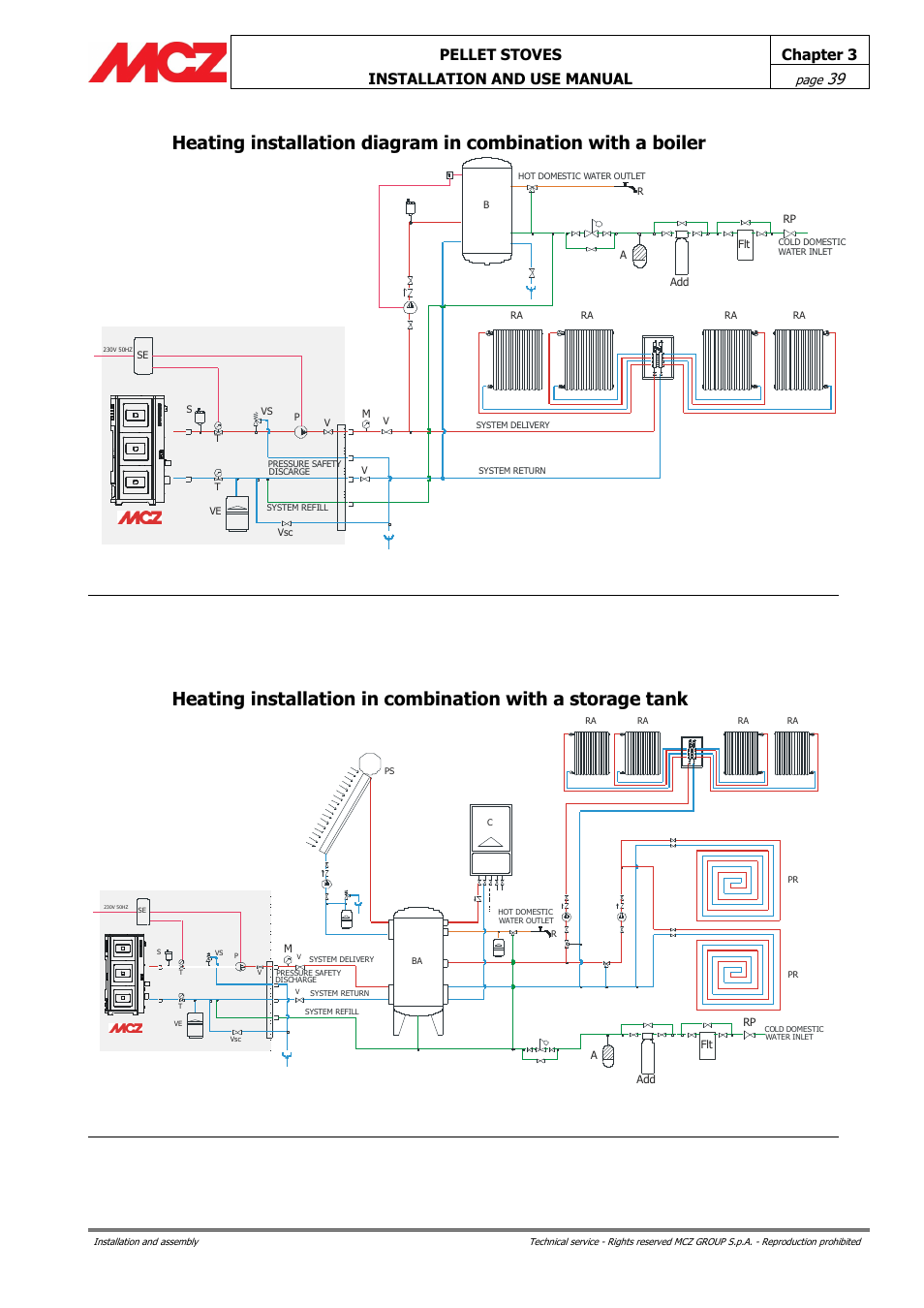 Pellet stoves chapter 3, Installation and use manual | MCZ Club HYDRO 15 kW User Manual | Page 39 / 48