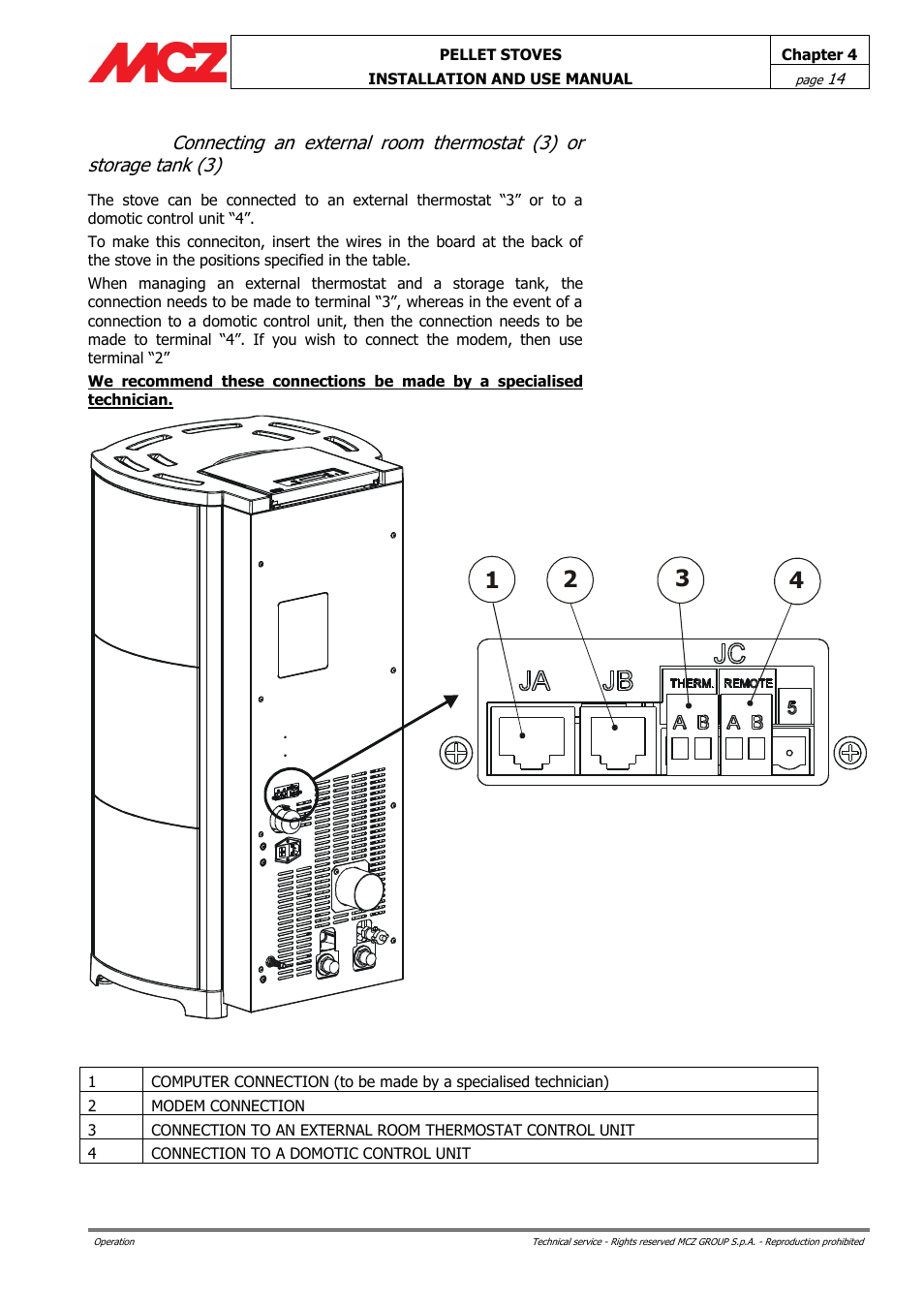 MCZ Club HYDRO 15 kW User Manual | Page 14 / 44