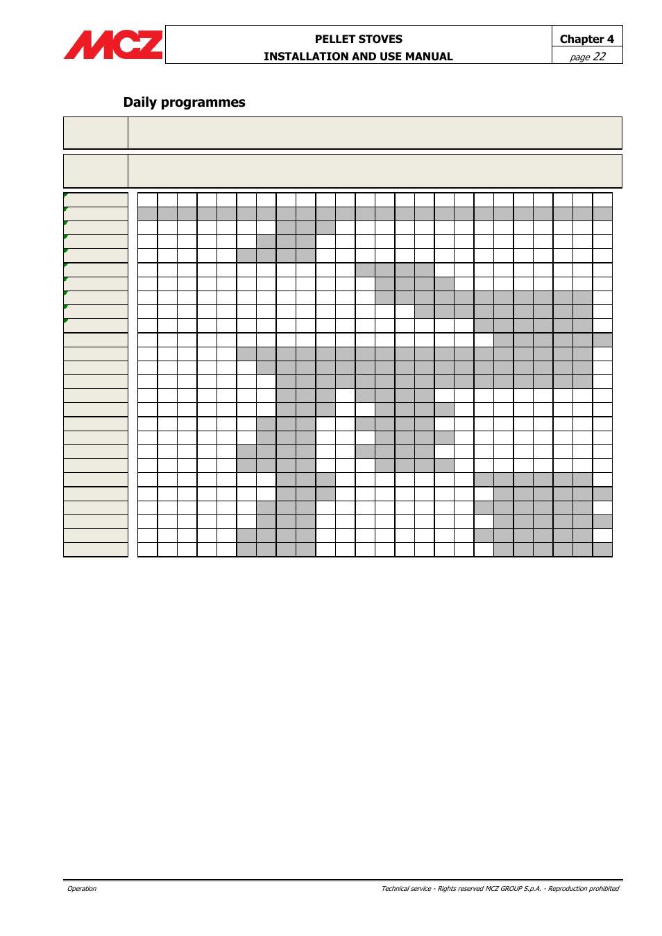 Daily programmes | MCZ Club HYDRO 15 kW User Manual | Page 22 / 44