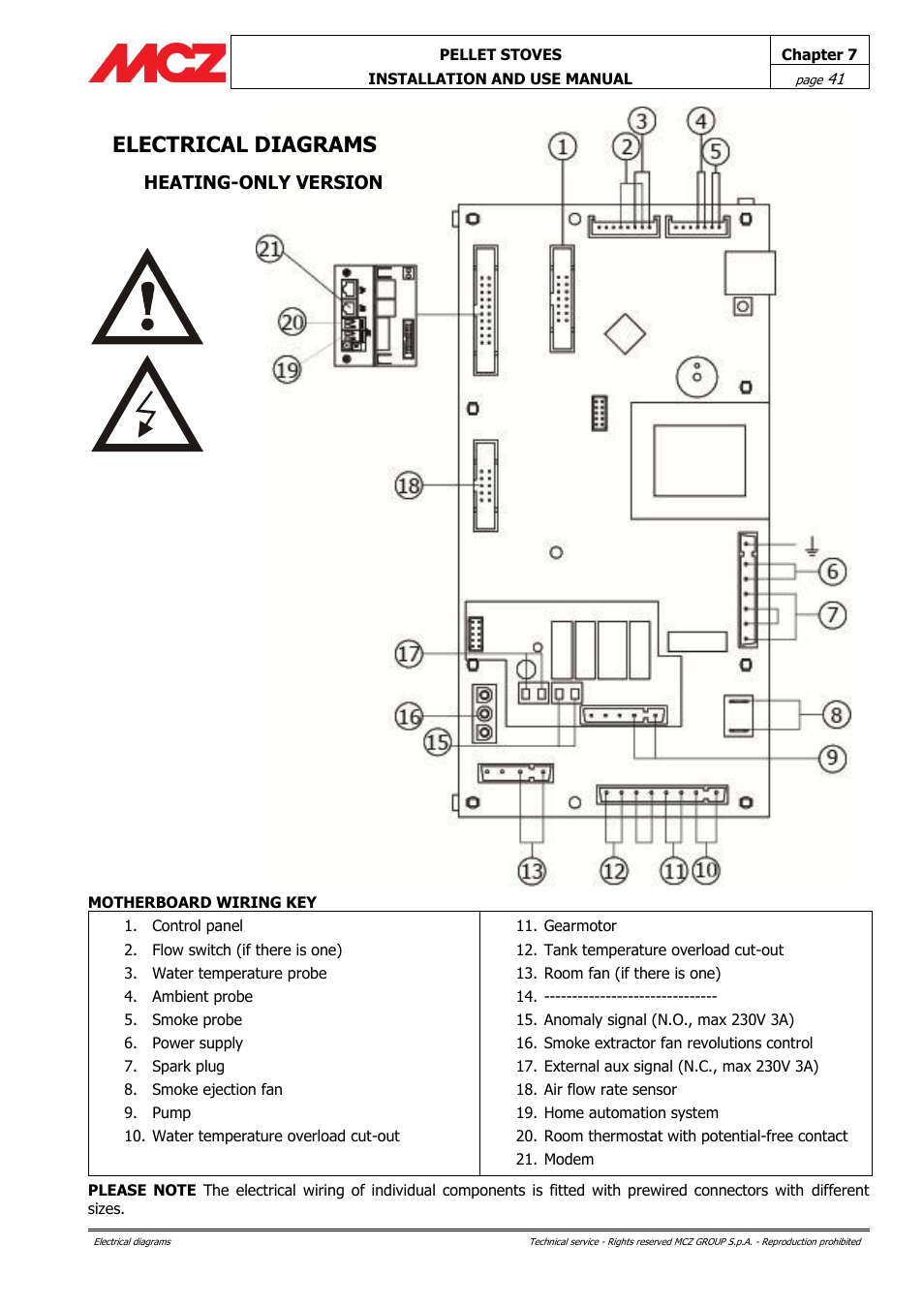 Electrical diagrams, Heating-only version | MCZ Club HYDRO 15 kW User Manual | Page 41 / 44