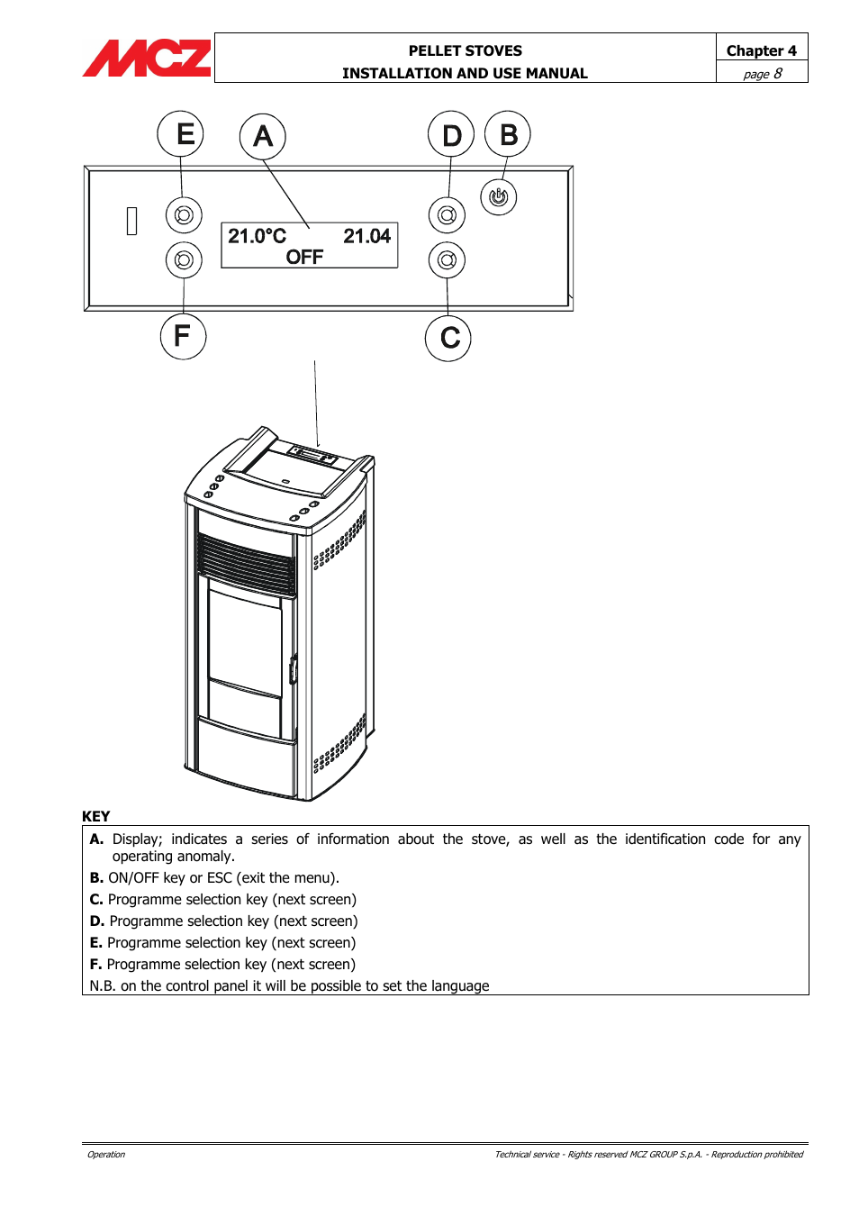 MCZ Club HYDRO 15 kW User Manual | Page 8 / 44