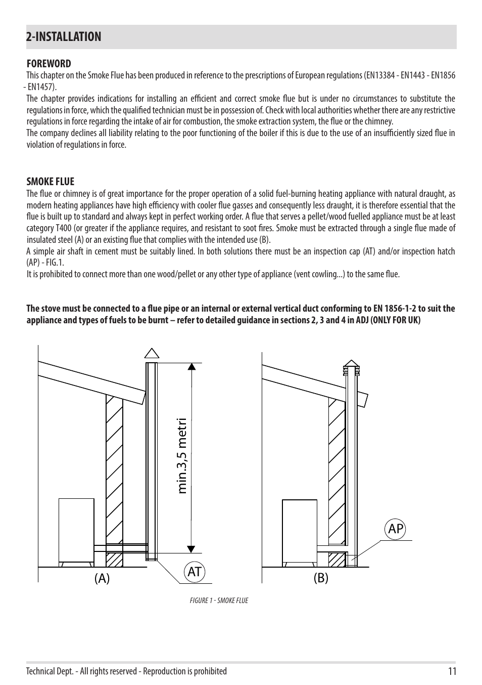 Min.3,5 metr i at (a) ap (b), Installation | MCZ Duo HYDRO AIR User Manual | Page 13 / 40