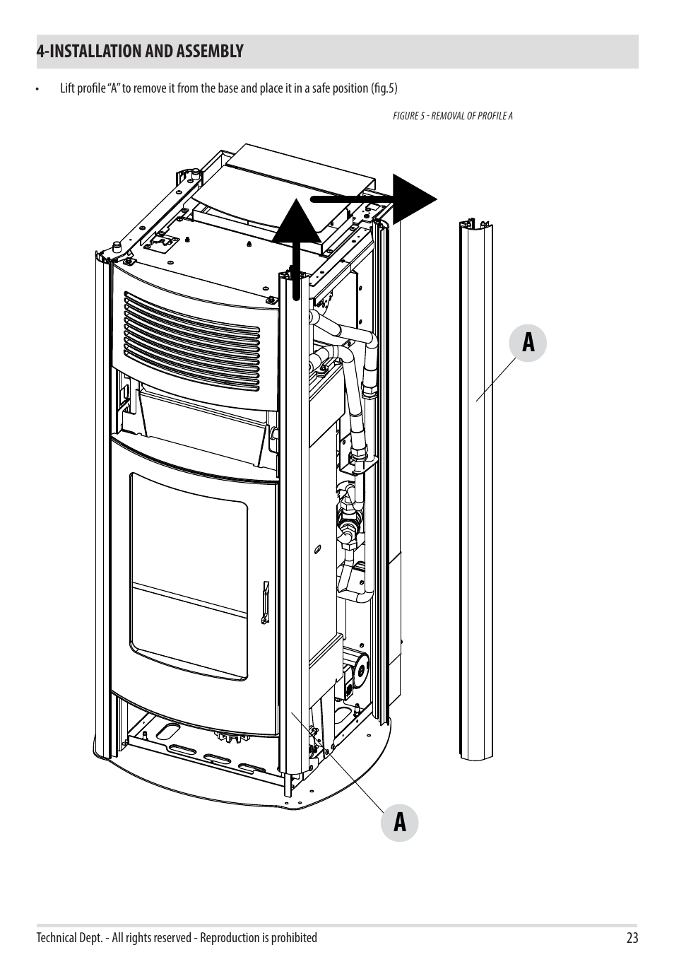 MCZ Duo HYDRO AIR User Manual | Page 25 / 40