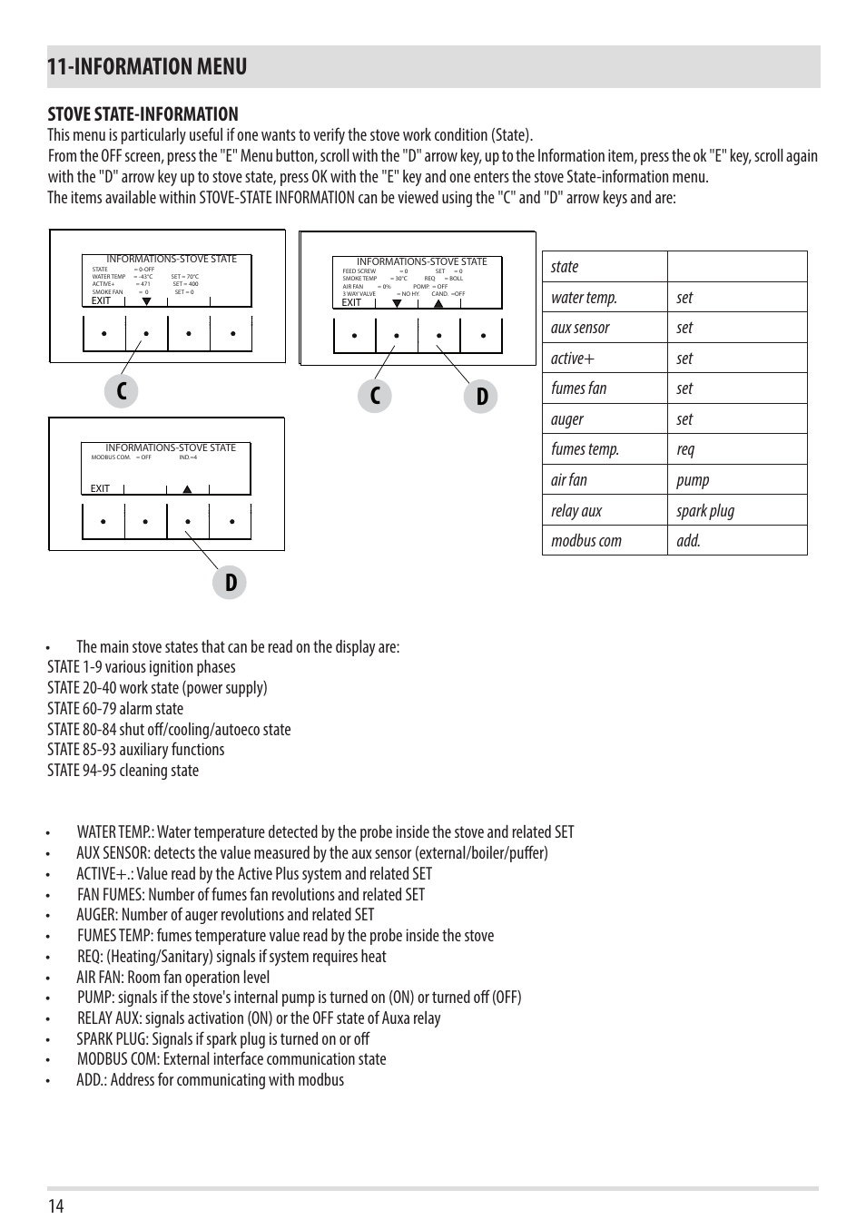 Information menu, Stove state-information | MCZ Duo HYDRO AIR User Manual | Page 14 / 52