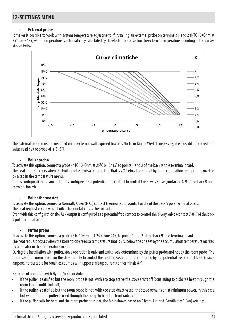 Settings menu | MCZ Duo HYDRO AIR User Manual | Page 21 / 52