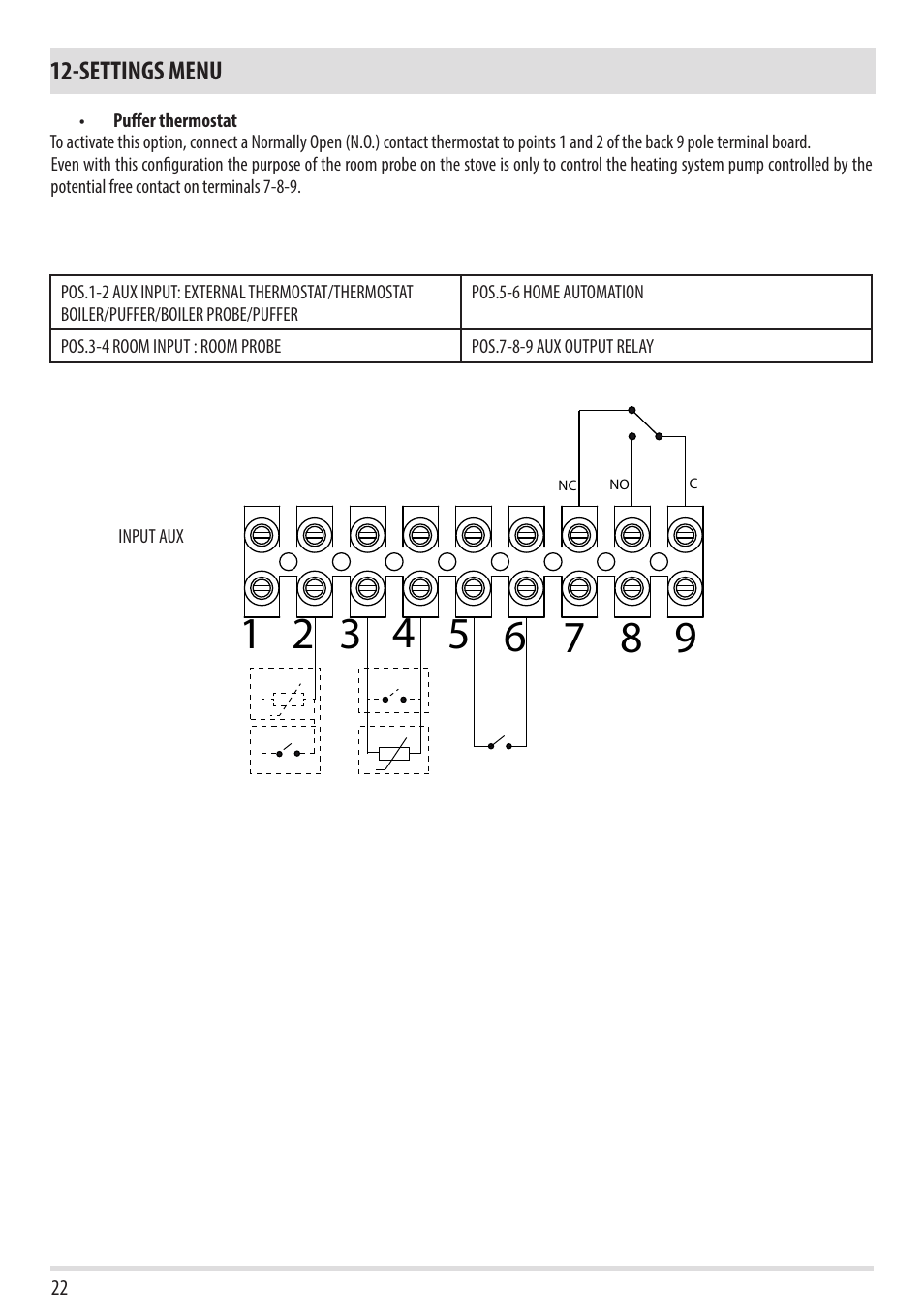 Settings menu | MCZ Duo HYDRO AIR User Manual | Page 22 / 52