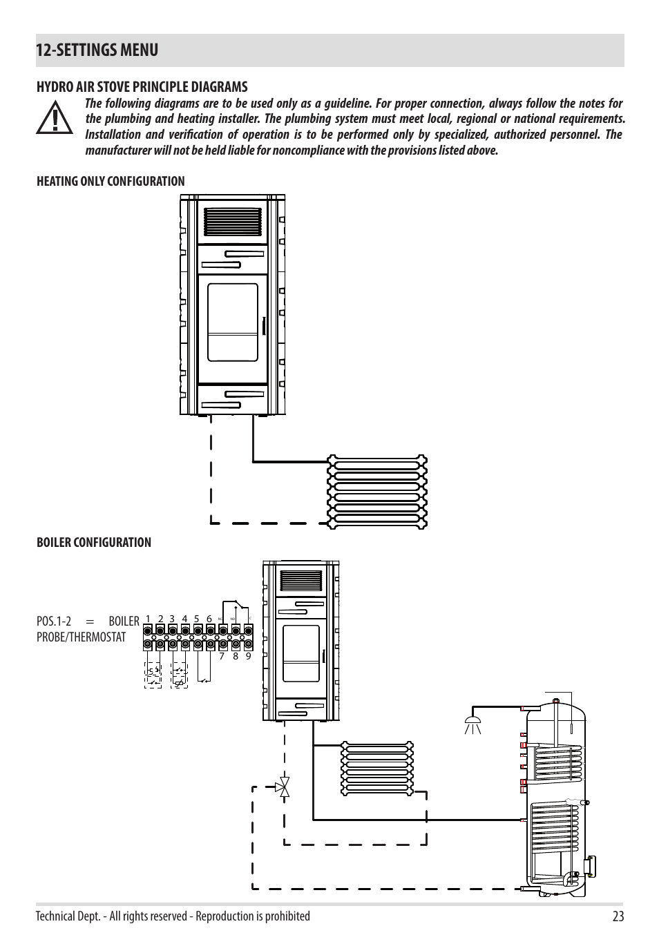 Settings menu, Hydro air stove principle diagrams | MCZ Duo HYDRO AIR User Manual | Page 23 / 52