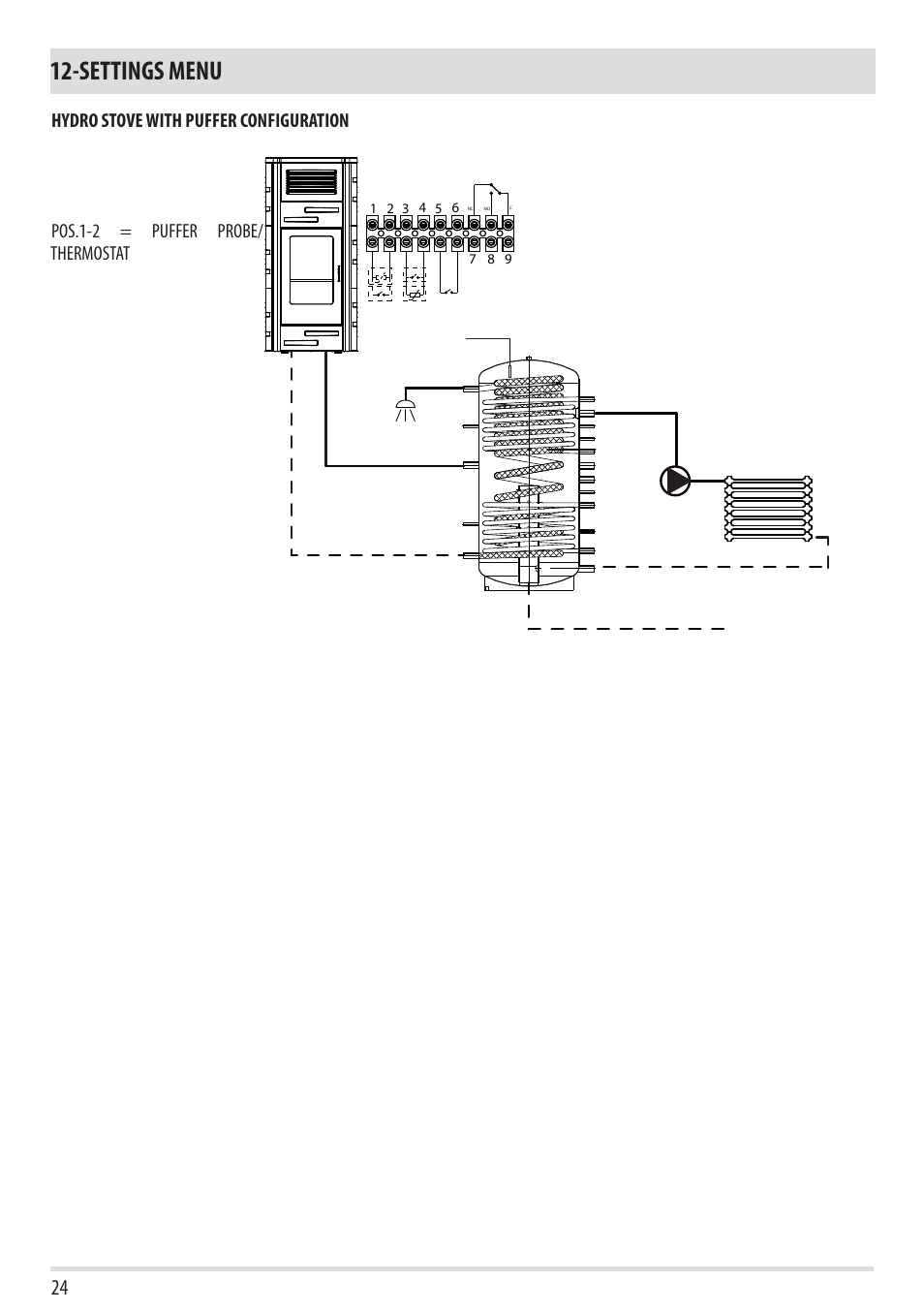 Settings menu | MCZ Duo HYDRO AIR User Manual | Page 24 / 52