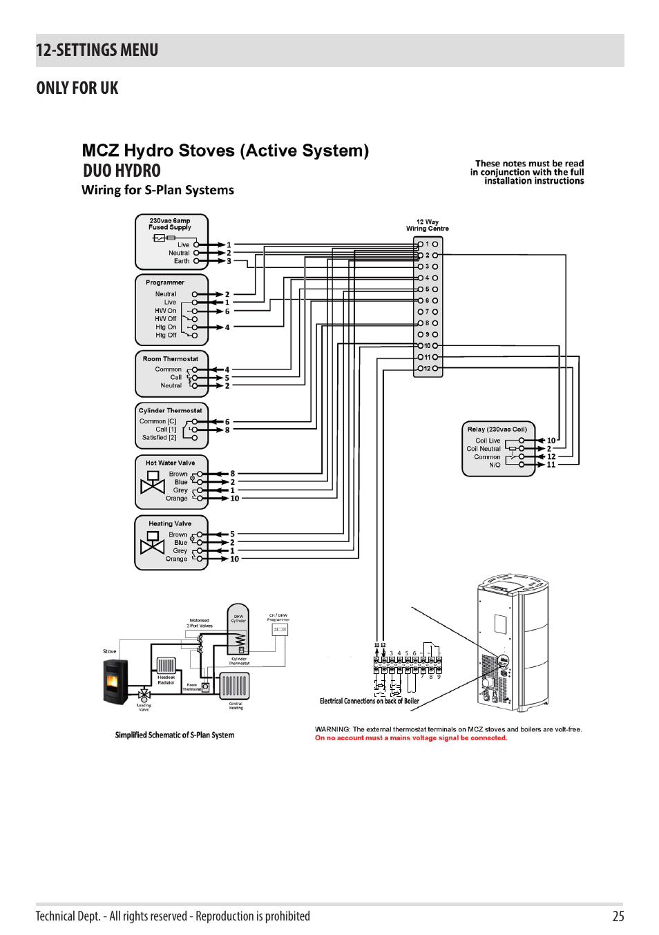 Duo hydro, Settings menu, Only for uk | MCZ Duo HYDRO AIR User Manual | Page 25 / 52