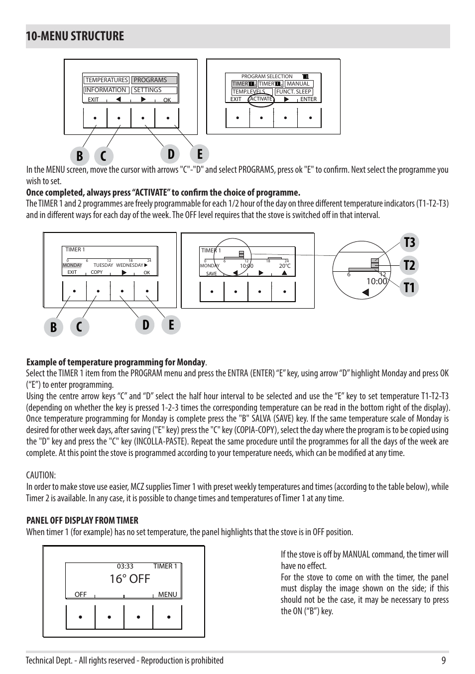 De c b, T3 t1 t2, Menu structure | 16° off | MCZ Duo HYDRO AIR User Manual | Page 9 / 52
