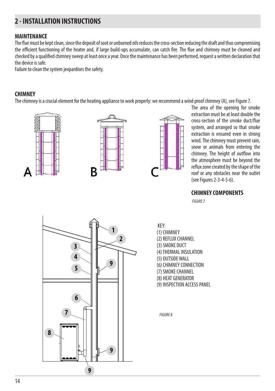 2 - installation instructions | MCZ Flux HYDRO User Manual | Page 16 / 44