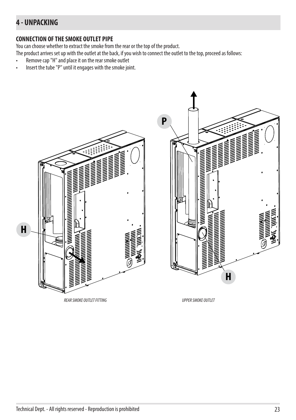 4 - unpacking | MCZ Flux HYDRO User Manual | Page 25 / 44