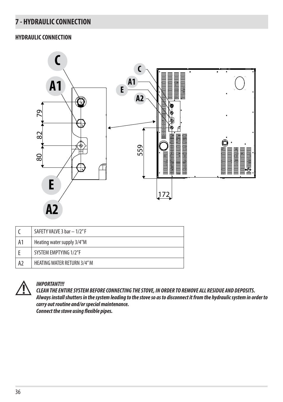 A2 e c a1 | MCZ Flux HYDRO User Manual | Page 38 / 44