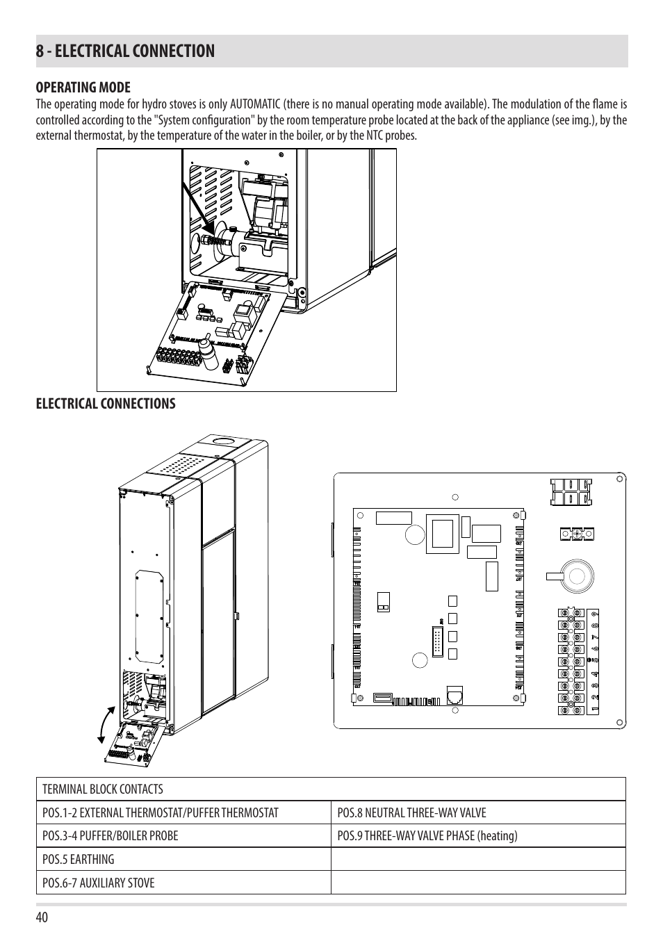 8 - electrical connection | MCZ Flux HYDRO User Manual | Page 42 / 44