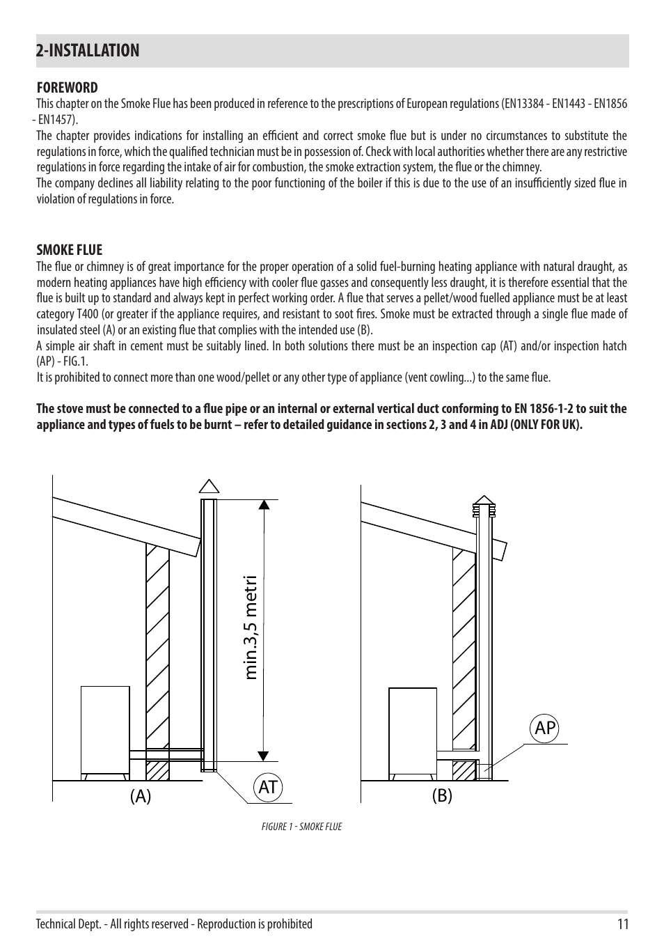 Min.3,5 metr i at (a) ap (b), Installation | MCZ Swing HYDRO User Manual | Page 13 / 40
