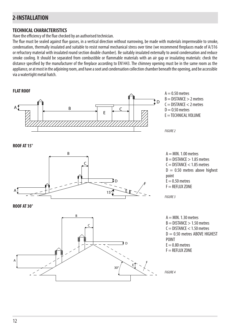 Installation, Technical characteristics | MCZ Swing HYDRO User Manual | Page 14 / 40