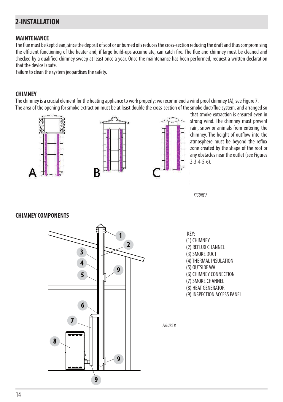 Installation | MCZ Swing HYDRO User Manual | Page 16 / 40