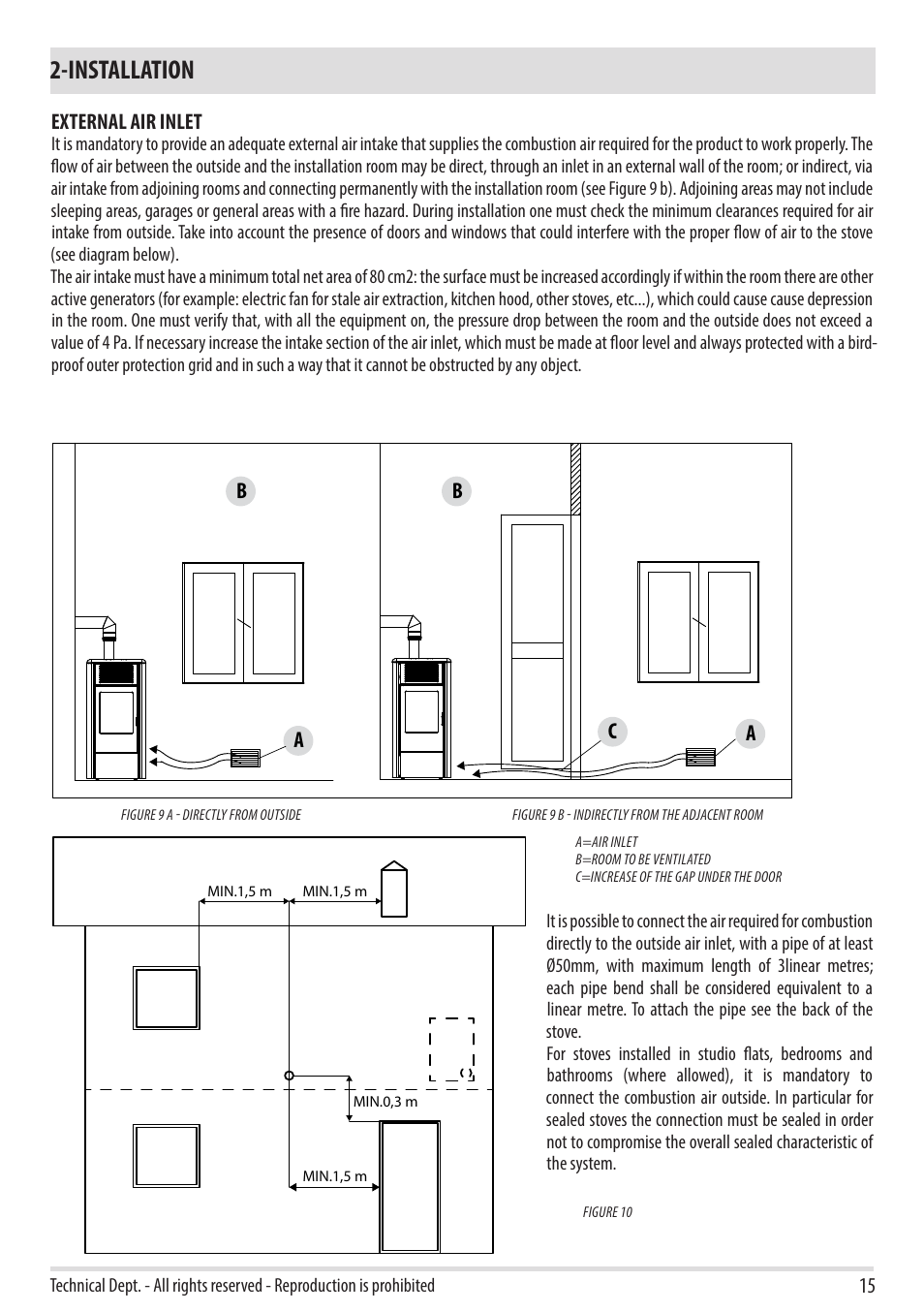 Installation, Ab b a c | MCZ Swing HYDRO User Manual | Page 17 / 40